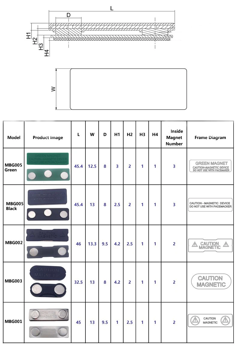 product-697-1000 magnet badge model